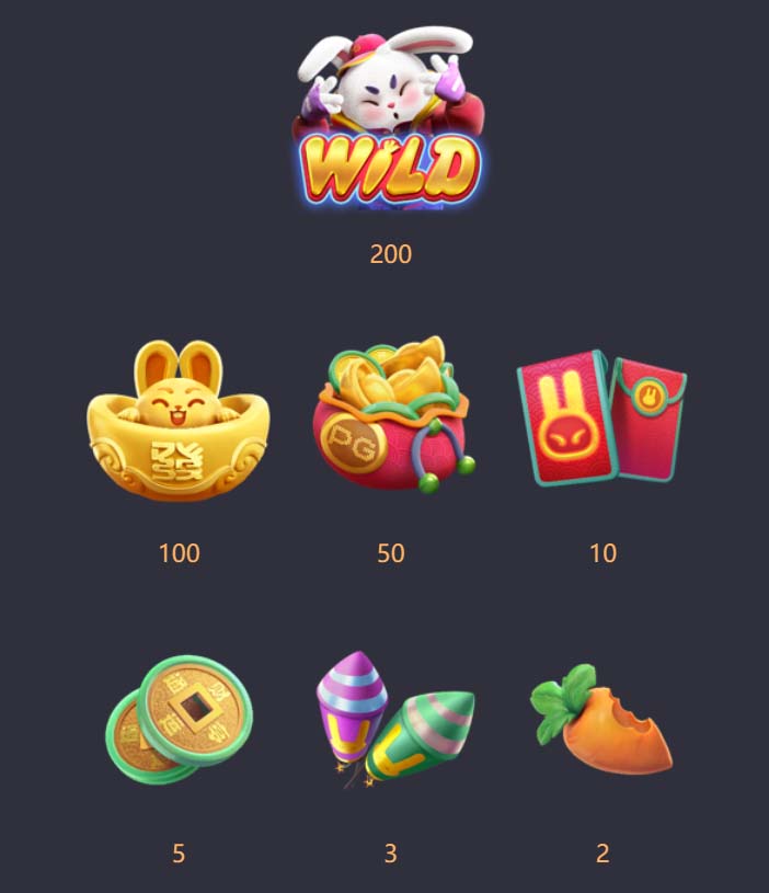 Benefícios do Contato com a 26bet